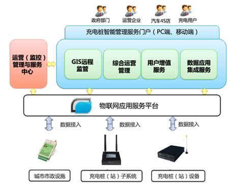 1709883150114553.png image.png